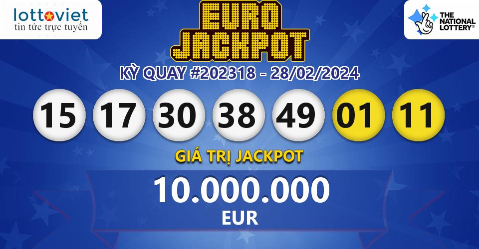 Cập nhật kết quả xổ số châu Âu EuroJackpot hôm nay ngày 28/02/2024