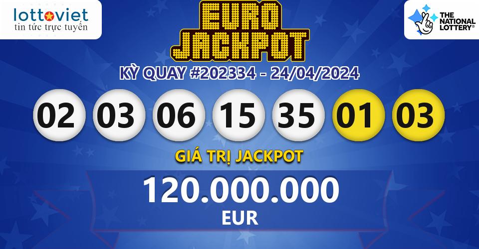 Cập nhật kết quả xổ số châu Âu EuroJackpot hôm nay ngày 24/04/2024