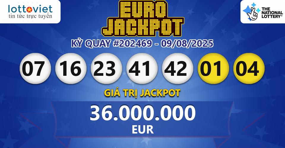 Cập nhật kết quả xổ số châu Âu EuroJackpot hôm nay ngày 09/08/2025