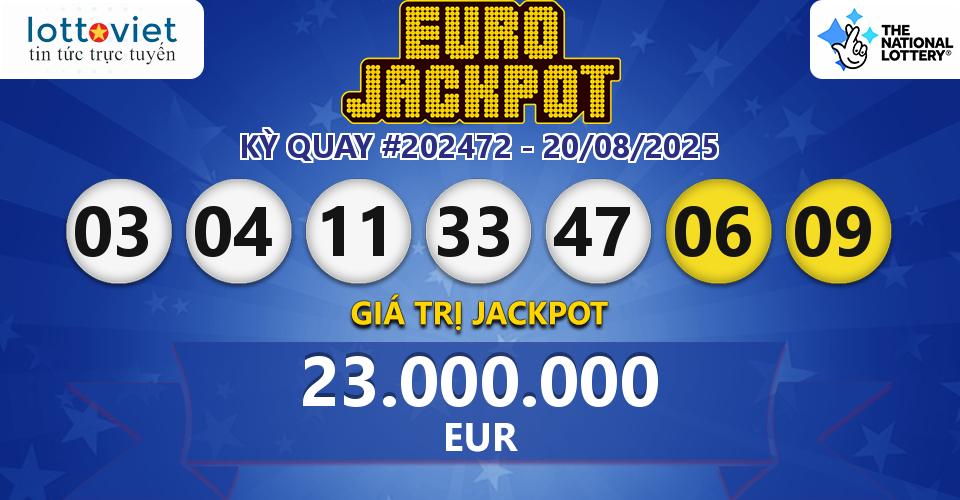 Cập nhật kết quả xổ số châu Âu EuroJackpot hôm nay ngày 20/08/2025