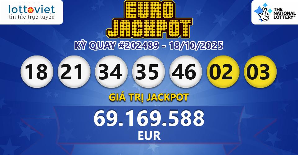 Cập nhật kết quả xổ số châu Âu EuroJackpot hôm nay ngày 18/10/2025