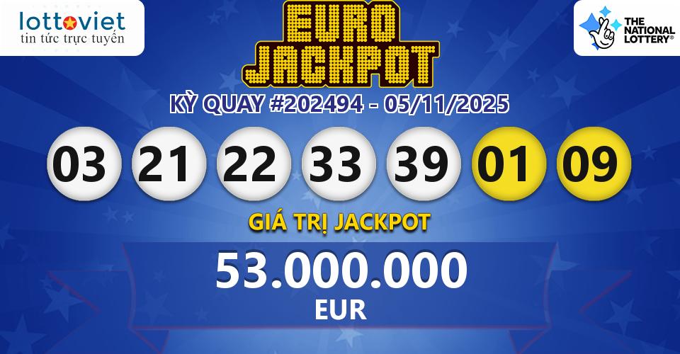 Cập nhật kết quả xổ số châu Âu EuroJackpot hôm nay ngày 05/11/2025