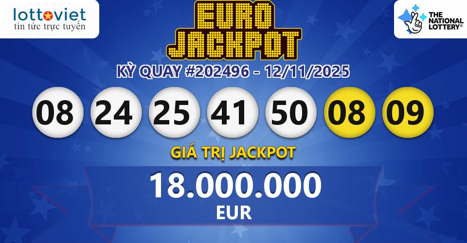 Cập nhật kết quả xổ số châu Âu EuroJackpot hôm nay ngày 12/11/2025