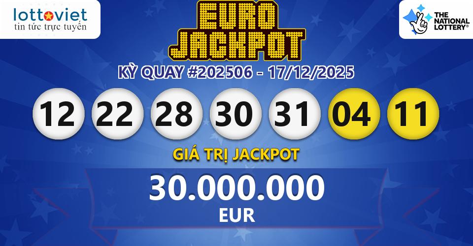 Cập nhật kết quả xổ số châu Âu EuroJackpot hôm nay ngày 17/12/2025