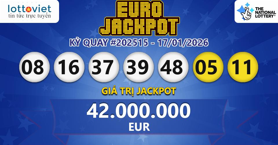 Cập nhật kết quả xổ số châu Âu EuroJackpot hôm nay ngày 17/01/2026