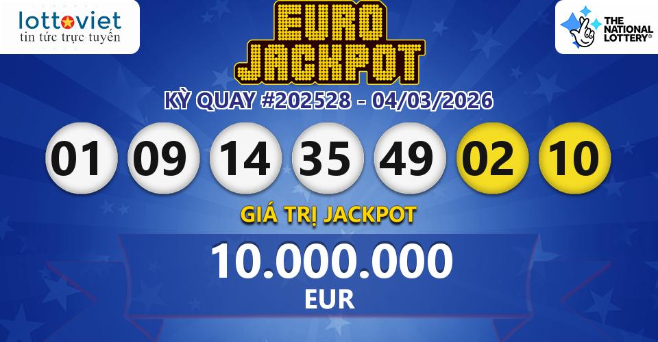 Cập nhật kết quả xổ số châu Âu EuroJackpot hôm nay ngày 04/03/2026