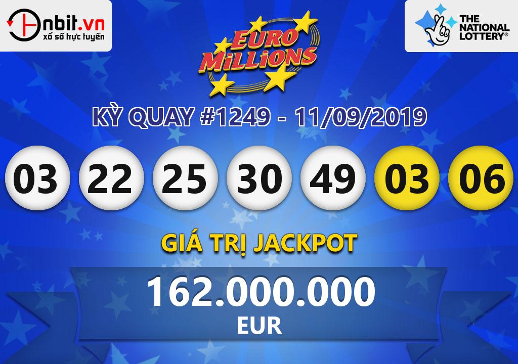 Cập nhật kết quả xổ số EuroMillions ngày 11/09/2019
