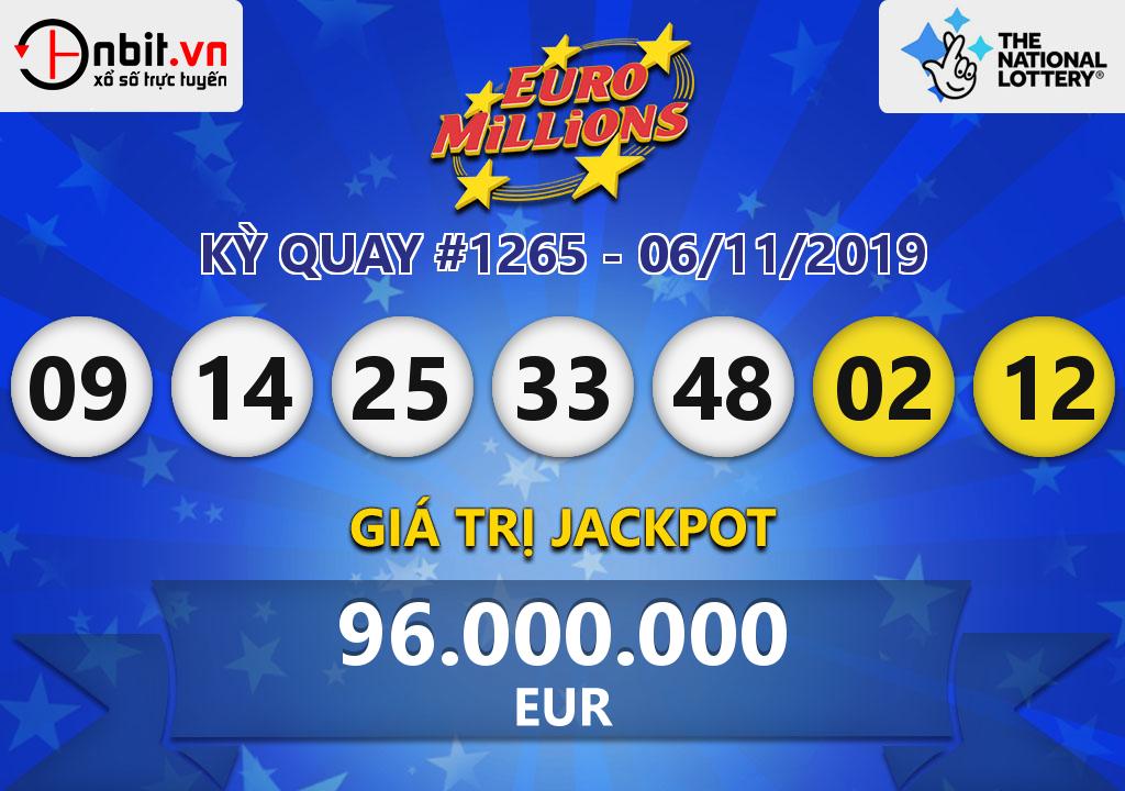 Cập nhật kết quả xổ số EuroMillions ngày 06/11/2019