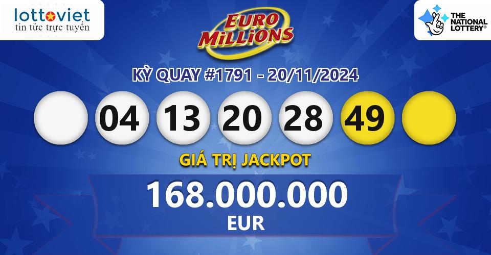 Cập nhật kết quả xổ số châu Âu EuroMillions hôm nay ngày 20/11/2024