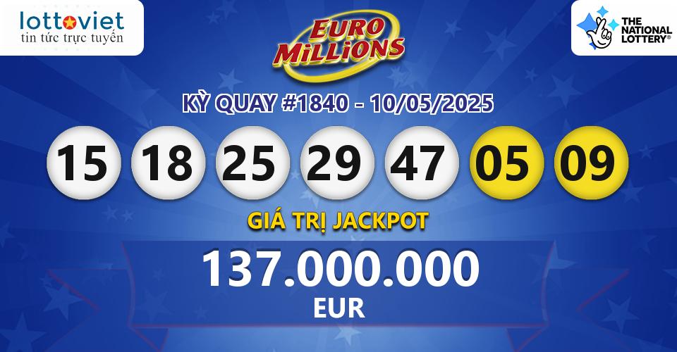 Cập nhật kết quả xổ số châu Âu EuroMillions hôm nay ngày 10/05/2025