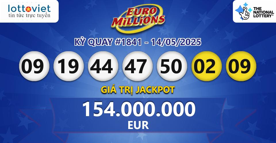 Cập nhật kết quả xổ số châu Âu EuroMillions hôm nay ngày 14/05/2025