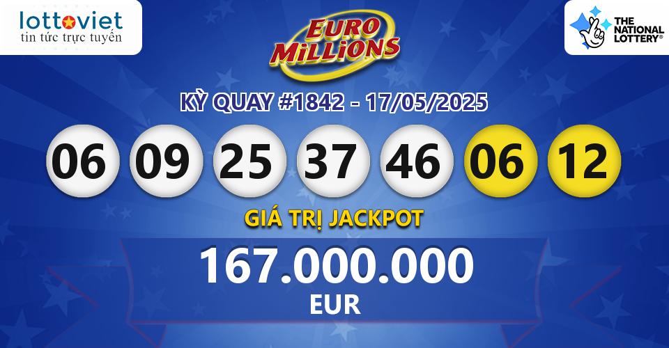 Cập nhật kết quả xổ số châu Âu EuroMillions hôm nay ngày 17/05/2025