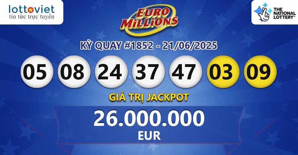Cập nhật kết quả xổ số châu Âu EuroMillions hôm nay ngày 21/06/2025