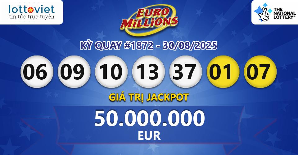 Cập nhật kết quả xổ số châu Âu EuroMillions hôm nay ngày 30/08/2025