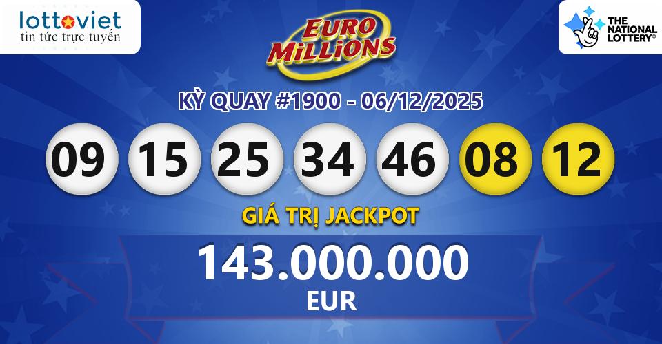 Cập nhật kết quả xổ số châu Âu EuroMillions hôm nay ngày 06/12/2025