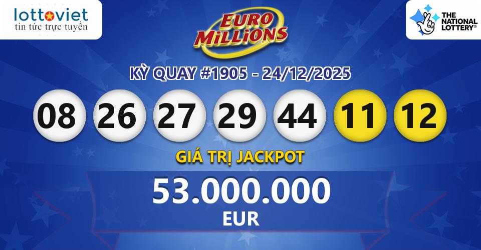 Cập nhật kết quả xổ số châu Âu EuroMillions hôm nay ngày 24/12/2025