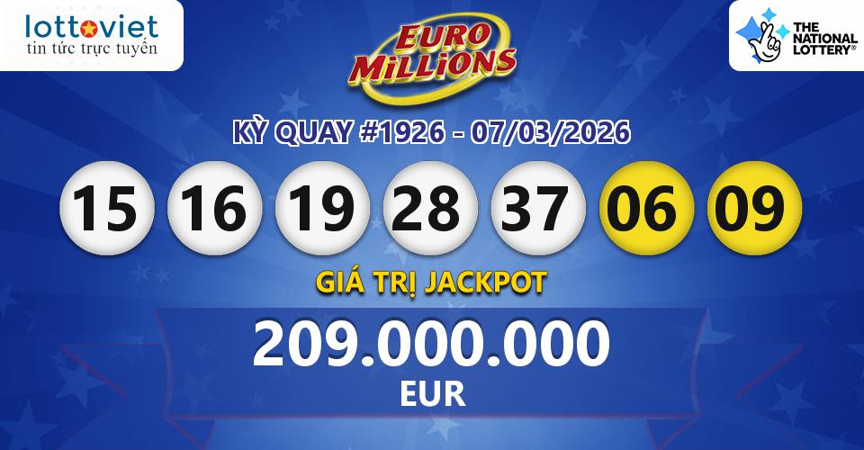 Cập nhật kết quả xổ số châu Âu EuroMillions hôm nay ngày 07/03/2026