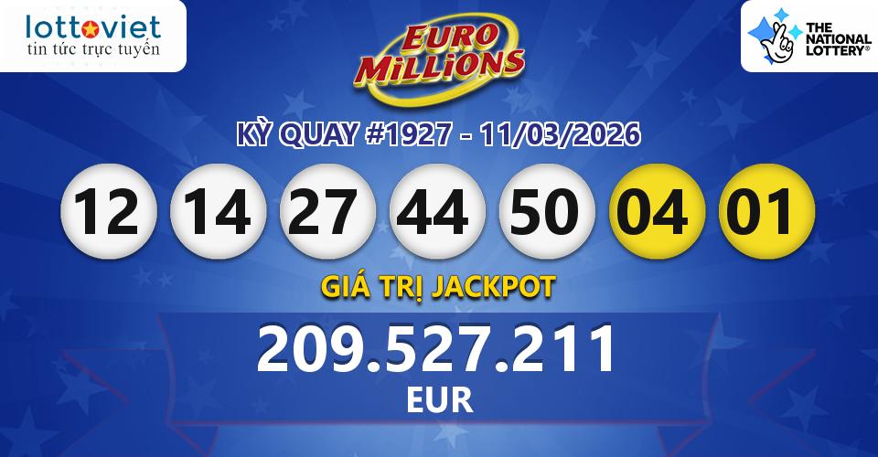 Cập nhật kết quả xổ số châu Âu EuroMillions hôm nay ngày 11/03/2026