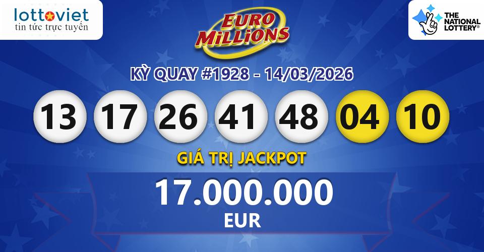 Cập nhật kết quả xổ số châu Âu EuroMillions hôm nay ngày 14/03/2026