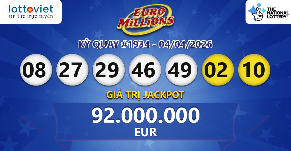 Cập nhật kết quả xổ số châu Âu EuroMillions hôm nay ngày 04/04/2026