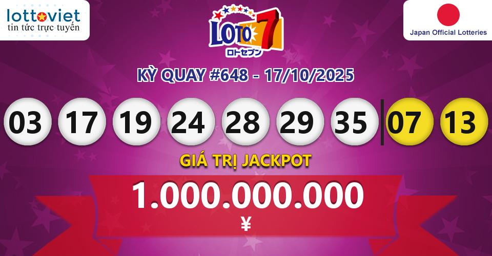 Cập nhật kết quả xổ số Japan Loto 7 hôm nay ngày 17/10/2025