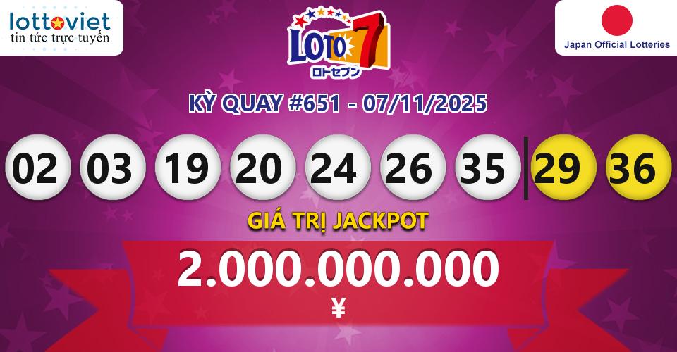 Cập nhật kết quả xổ số Japan Loto 7 hôm nay ngày 07/11/2025