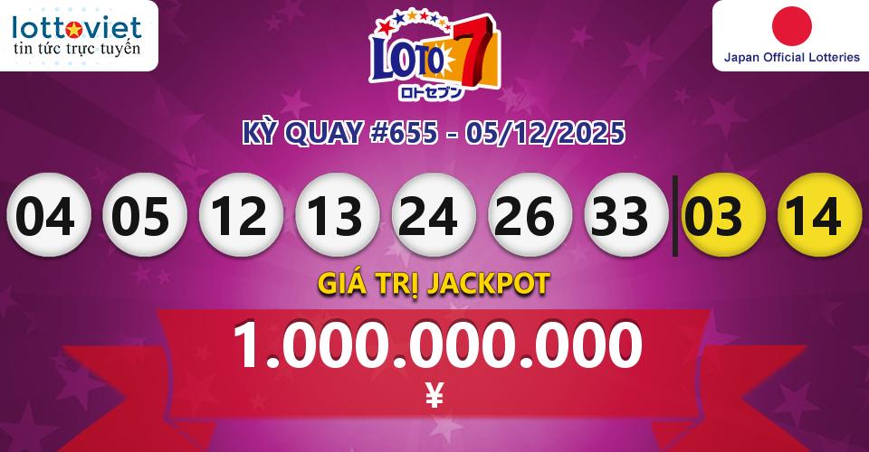 Cập nhật kết quả xổ số Japan Loto 7 hôm nay ngày 05/12/2025