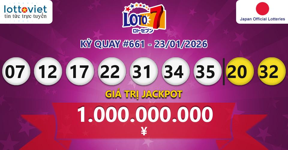 Cập nhật kết quả xổ số Japan Loto 7 hôm nay ngày 23/01/2026