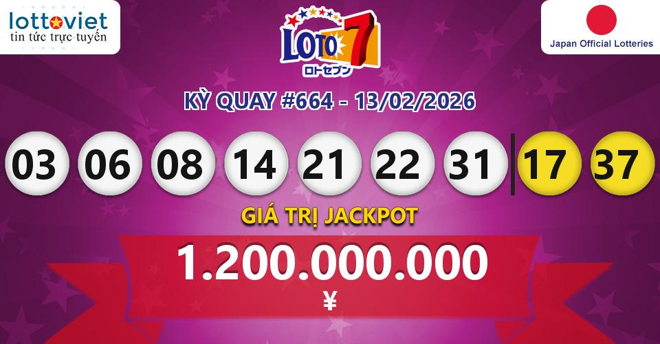 Cập nhật kết quả xổ số Japan Loto 7 hôm nay ngày 13/02/2026