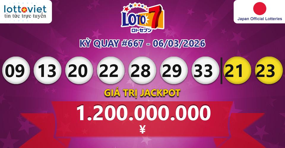 Cập nhật kết quả xổ số Japan Loto 7 hôm nay ngày 06/03/2026