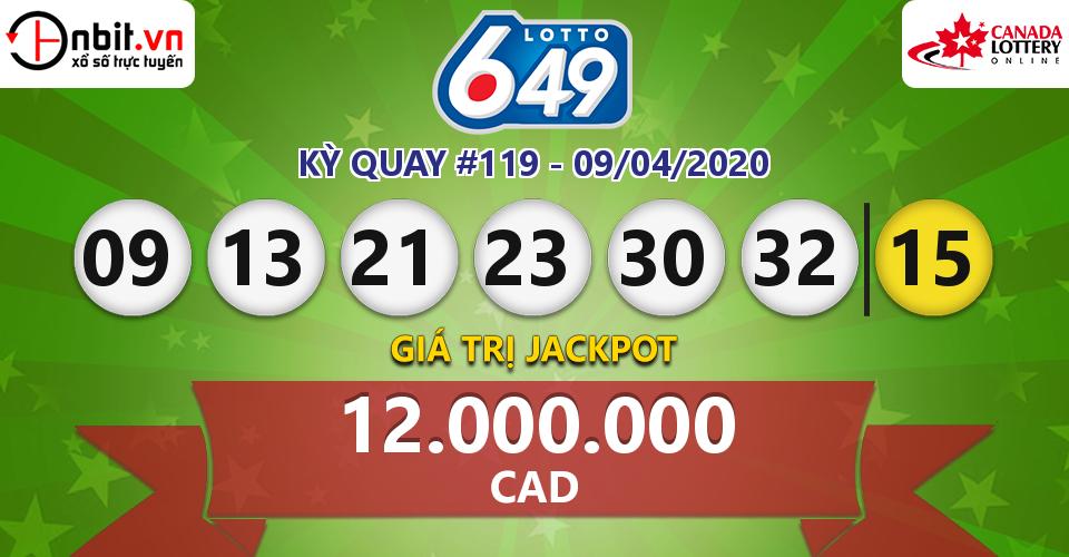 Cập nhật kết quả xổ số Canada Lotto 6/49 hôm nay ngày 09/04/2020