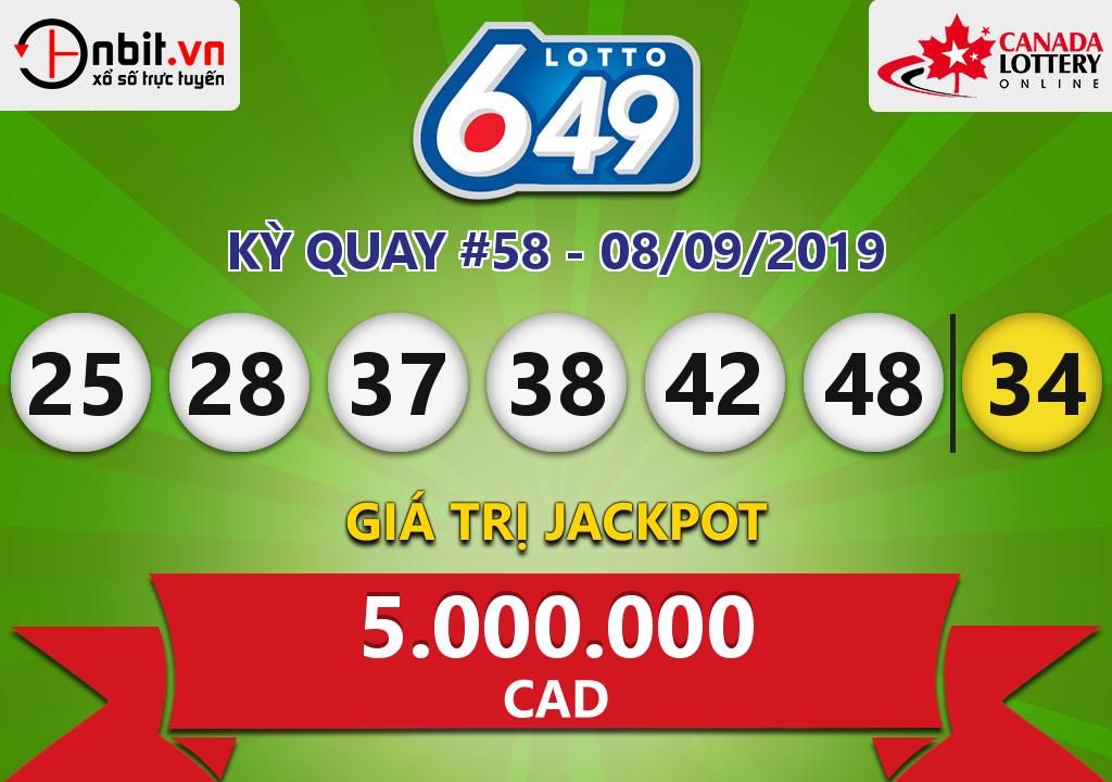Cập nhật kết quả xổ số Canada Lotto 6/49 ngày 08/09/2019