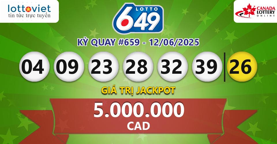 Cập nhật kết quả xổ số Canada Lotto 6/49 hôm nay ngày 12/06/2025