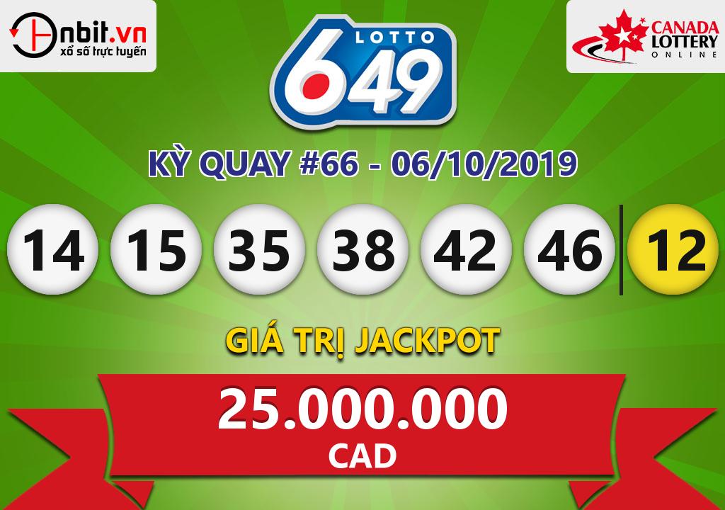 Cập nhật kết quả xổ số Canada Lotto 6/49 ngày 06/10/2019