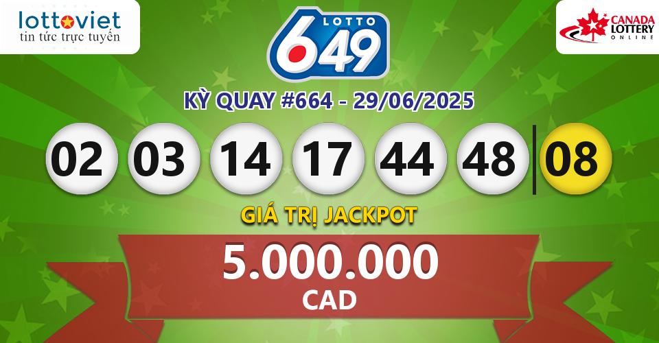 Cập nhật kết quả xổ số Canada Lotto 6/49 hôm nay ngày 29/06/2025