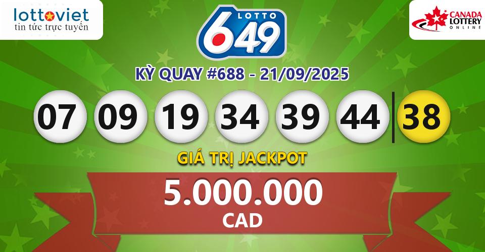 Cập nhật kết quả xổ số Canada Lotto 6/49 hôm nay ngày 21/09/2025