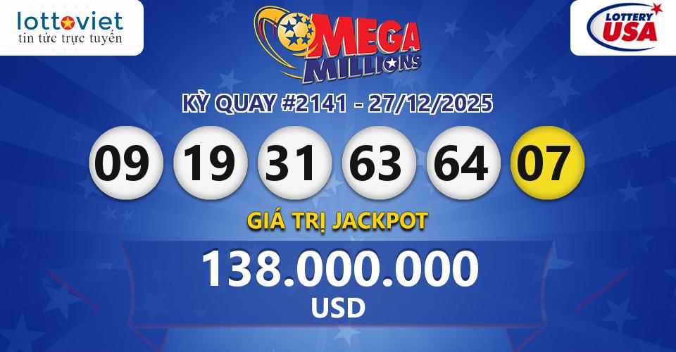 Cập nhật kết quả xổ số Mỹ U.S MegaMillions hôm nay ngày 27/12/2025