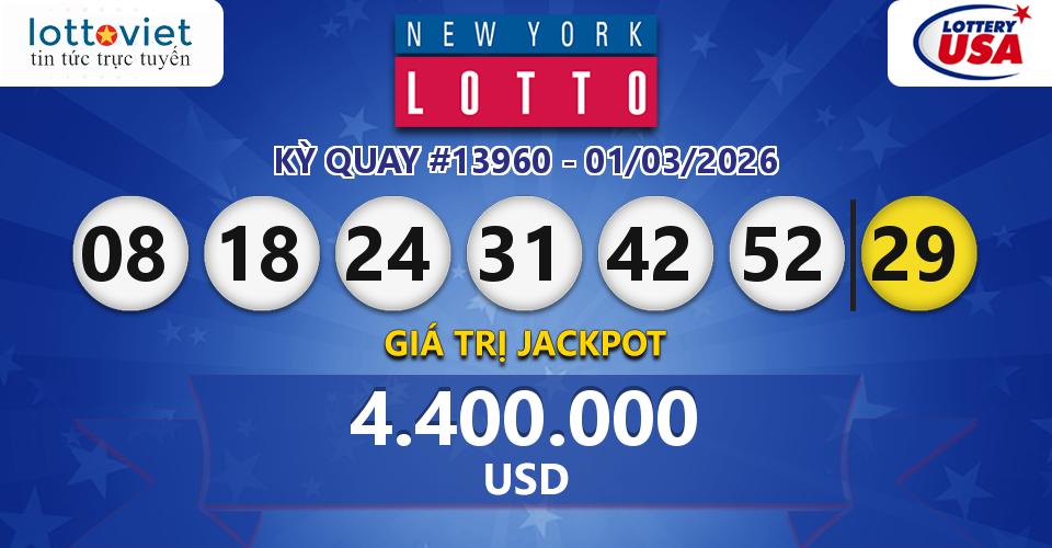 Cập nhật kết quả xổ số Mỹ New York Lotto hôm nay ngày 01/03/2026
