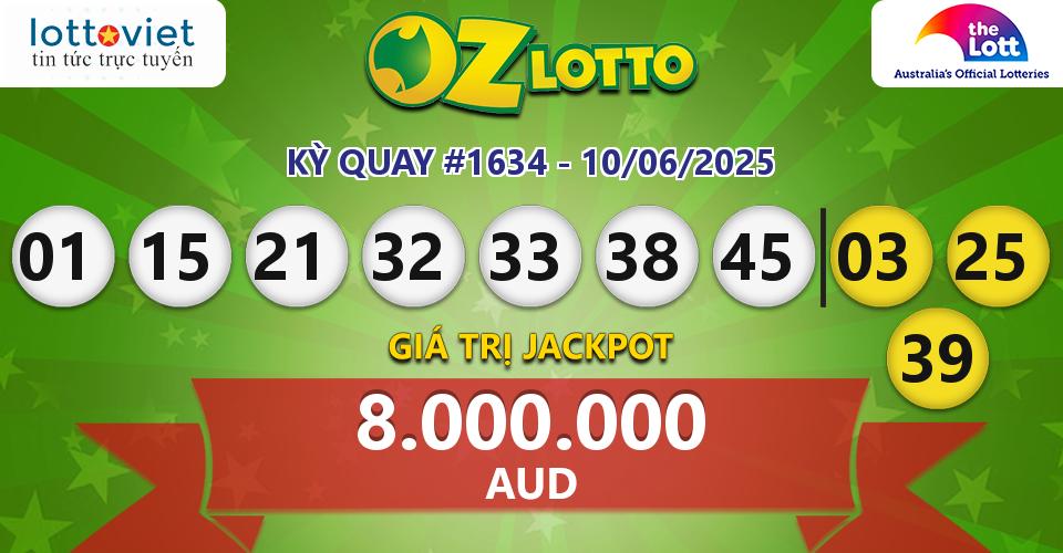 Cập nhật kết quả xổ số Úc Oz Lotto hôm nay ngày 10/06/2025