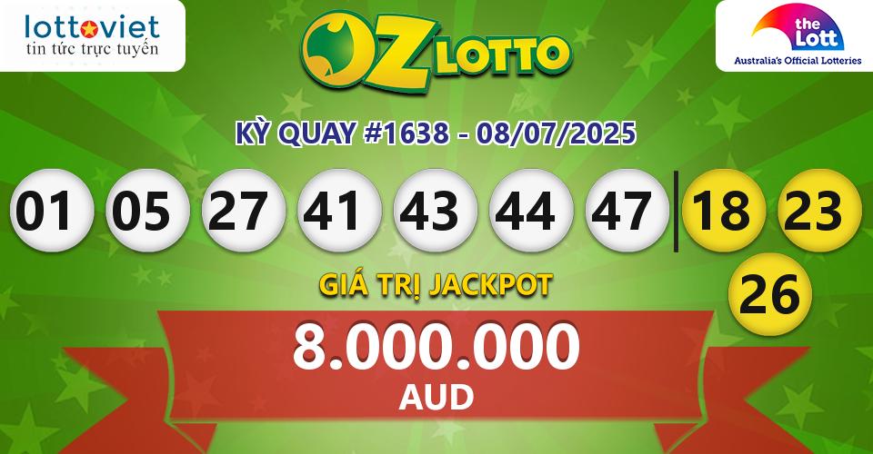 Cập nhật kết quả xổ số Úc Oz Lotto hôm nay ngày 08/07/2025