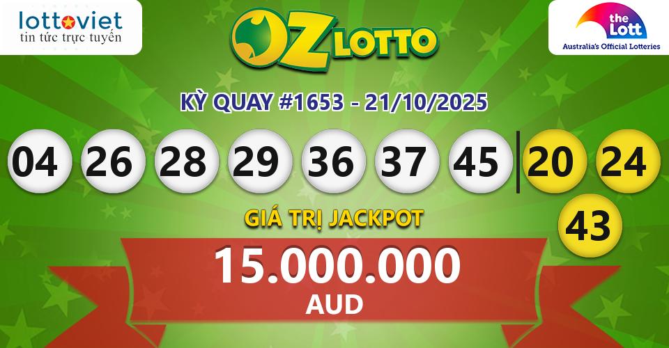 Cập nhật kết quả xổ số Úc Oz Lotto hôm nay ngày 21/10/2025
