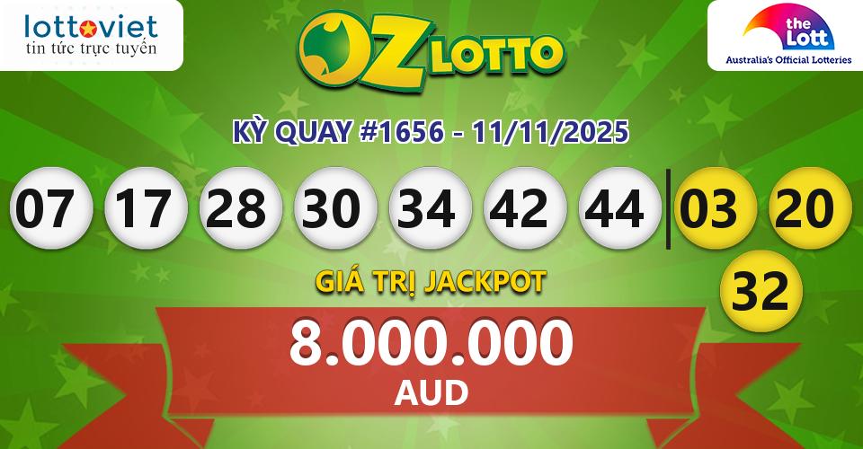 Cập nhật kết quả xổ số Úc Oz Lotto hôm nay ngày 11/11/2025