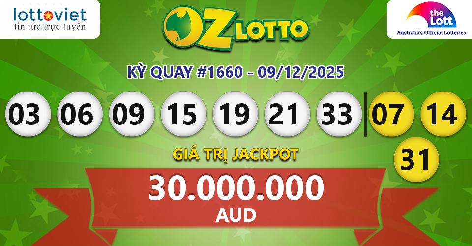 Cập nhật kết quả xổ số Úc Oz Lotto hôm nay ngày 09/12/2025