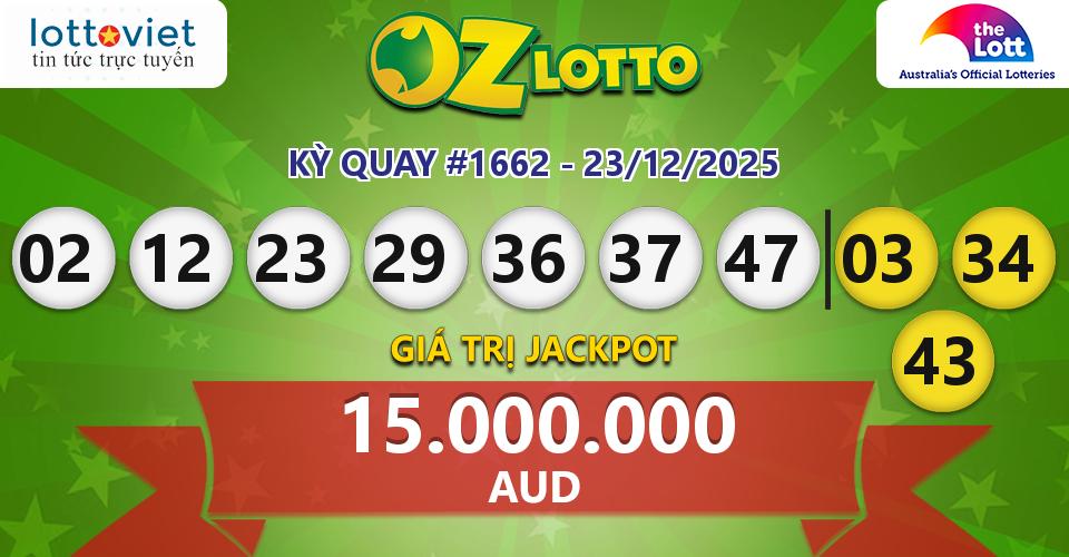 Cập nhật kết quả xổ số Úc Oz Lotto hôm nay ngày 23/12/2025