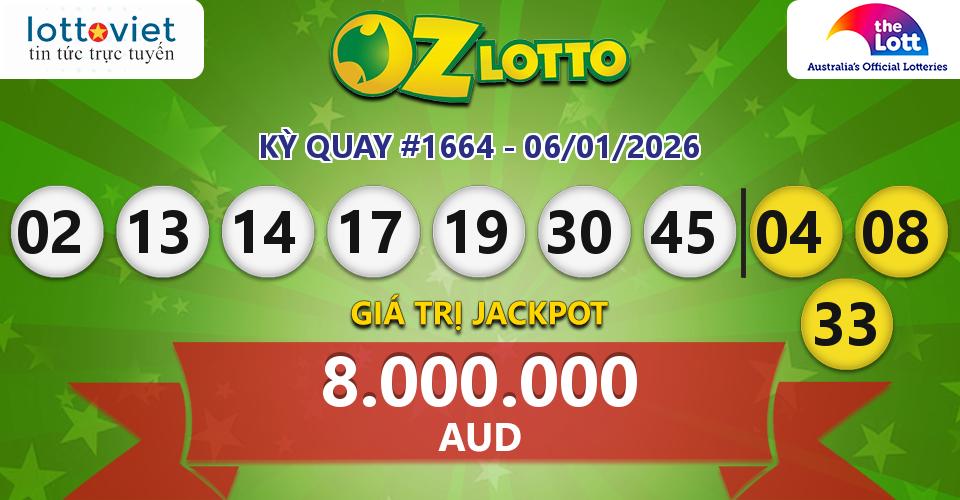 Cập nhật kết quả xổ số Úc Oz Lotto hôm nay ngày 06/01/2026