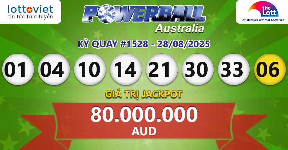Cập nhật kết quả xổ số Úc Australia PowerBall hôm nay ngày 28/08/2025