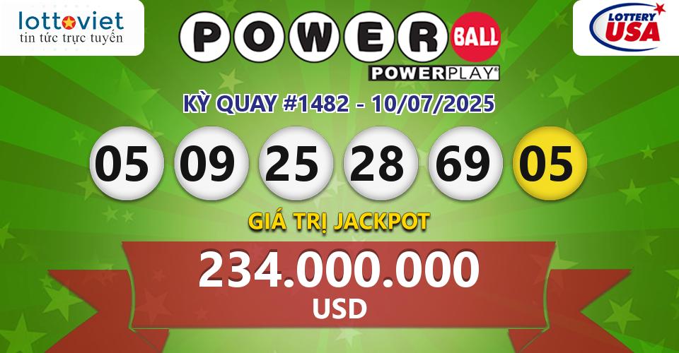 Cập nhật kết quả xổ số Mỹ U.S PowerBall hôm nay ngày 10/07/2025