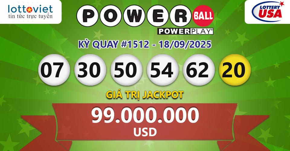 Cập nhật kết quả xổ số Mỹ U.S PowerBall hôm nay ngày 18/09/2025