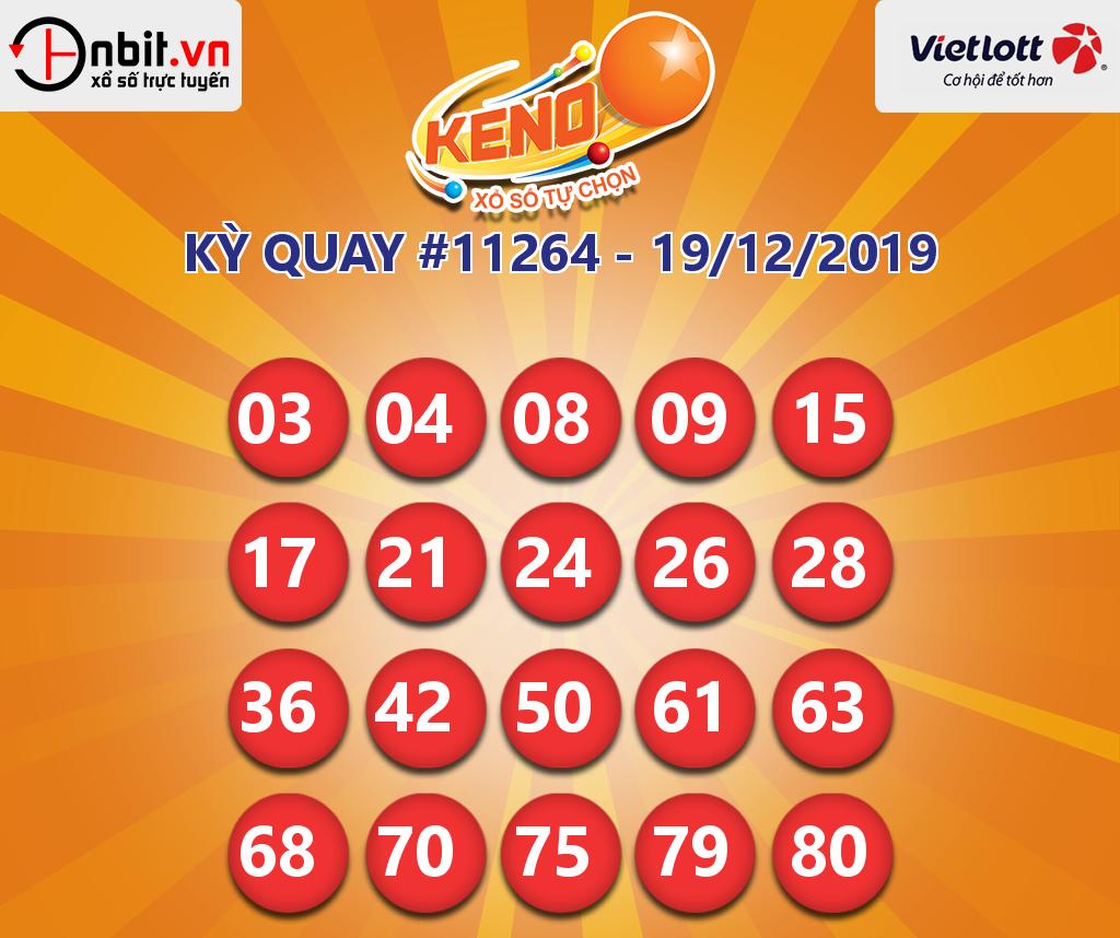 Cập nhật kết quả xổ số Vietlott Keno ngày 19/12/2019