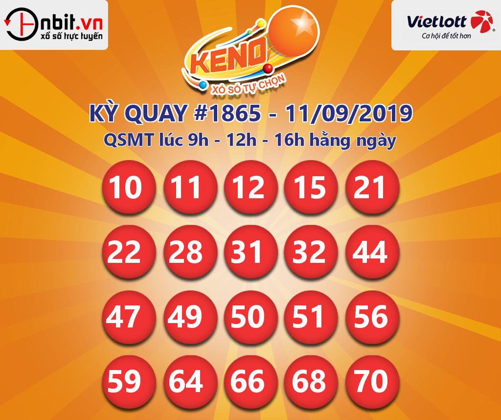 Cập nhật kết quả xổ số Vietlott Keno ngày 11/09/2019